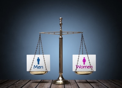 Gender Scales