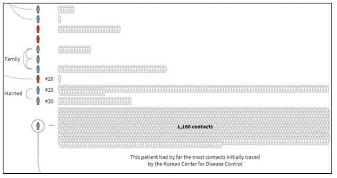 Patient 31 - Blacktower Financial Management Eu
