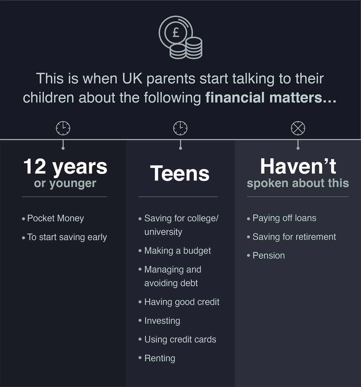 Let’s Talk About Money 2 Lets Talk About Money Graphic 2 - Blacktower Financial Management Eu