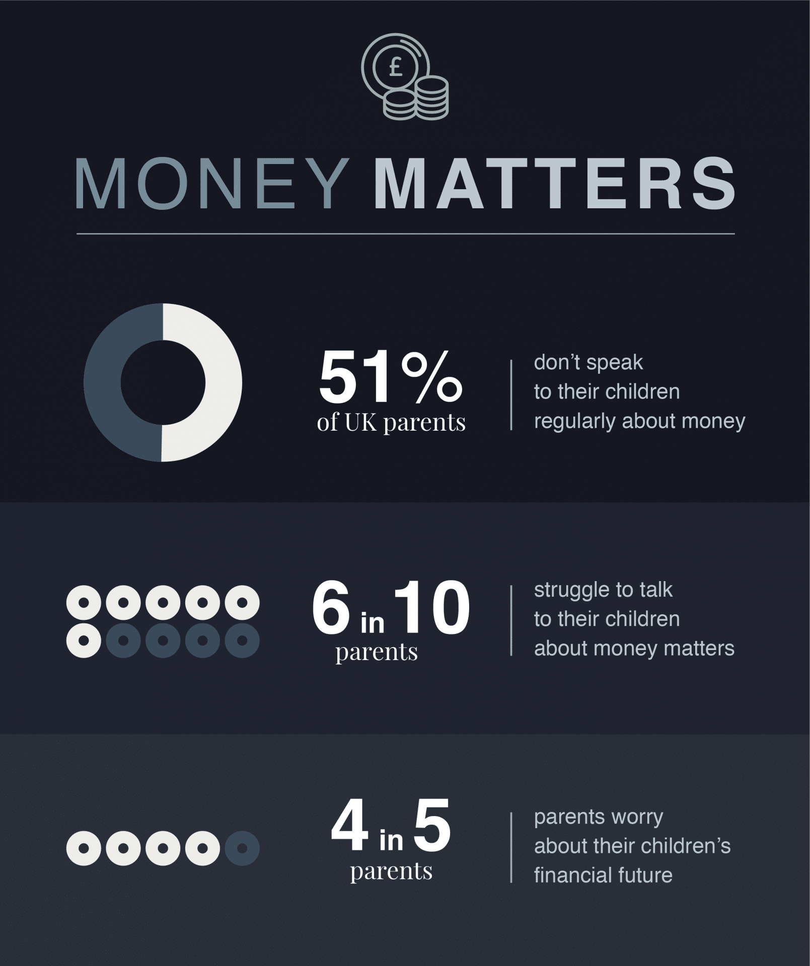 Let’s Talk About Money 1 Lets Talk About Money Graphic 1.Png.pagespeed.ce .7Ptb2Kppep - Blacktower Financial Management Eu